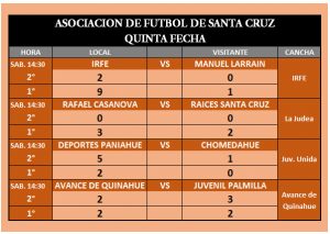 Resultados-Liga-local
