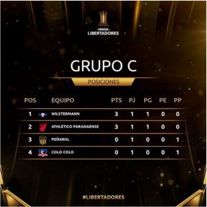 Tabla-libertadores